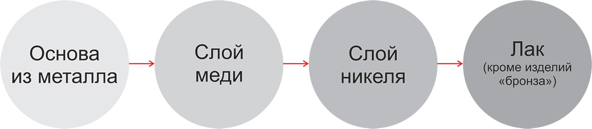 07 small ΠΌΠ΅ΠΆΡΠ΅Π½ΡΡΠΎΠ²ΠΎΠ΅ ΡΠ°ΡΡΡΠΎΡΠ½ΠΈΠ΅ ΡΡΡΠ΅ΠΊ ΠΌΠ΅Π±Π΅Π»ΡΠ½ΡΡ
ΡΡΠΎ ΡΡΠΎ