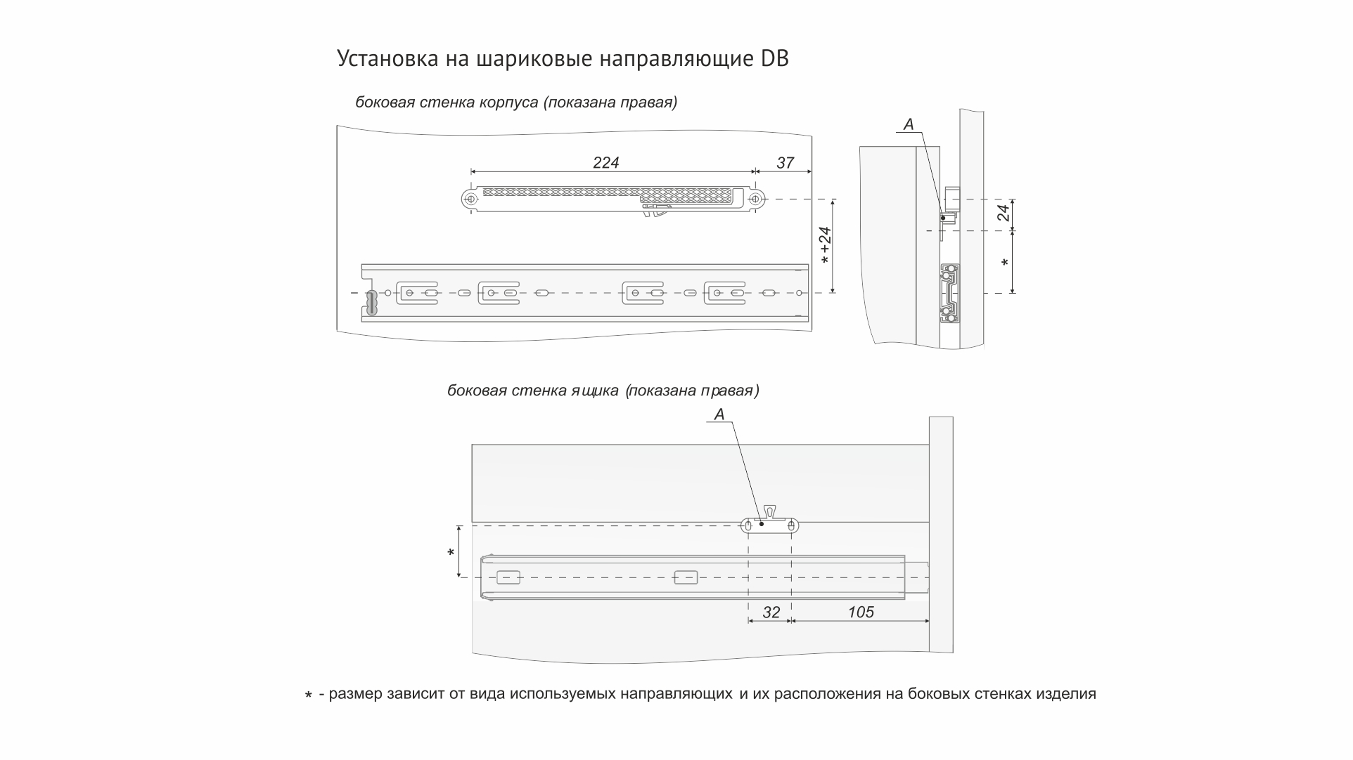 Мебельный Доводчик Купить В Леруа Мерлен
