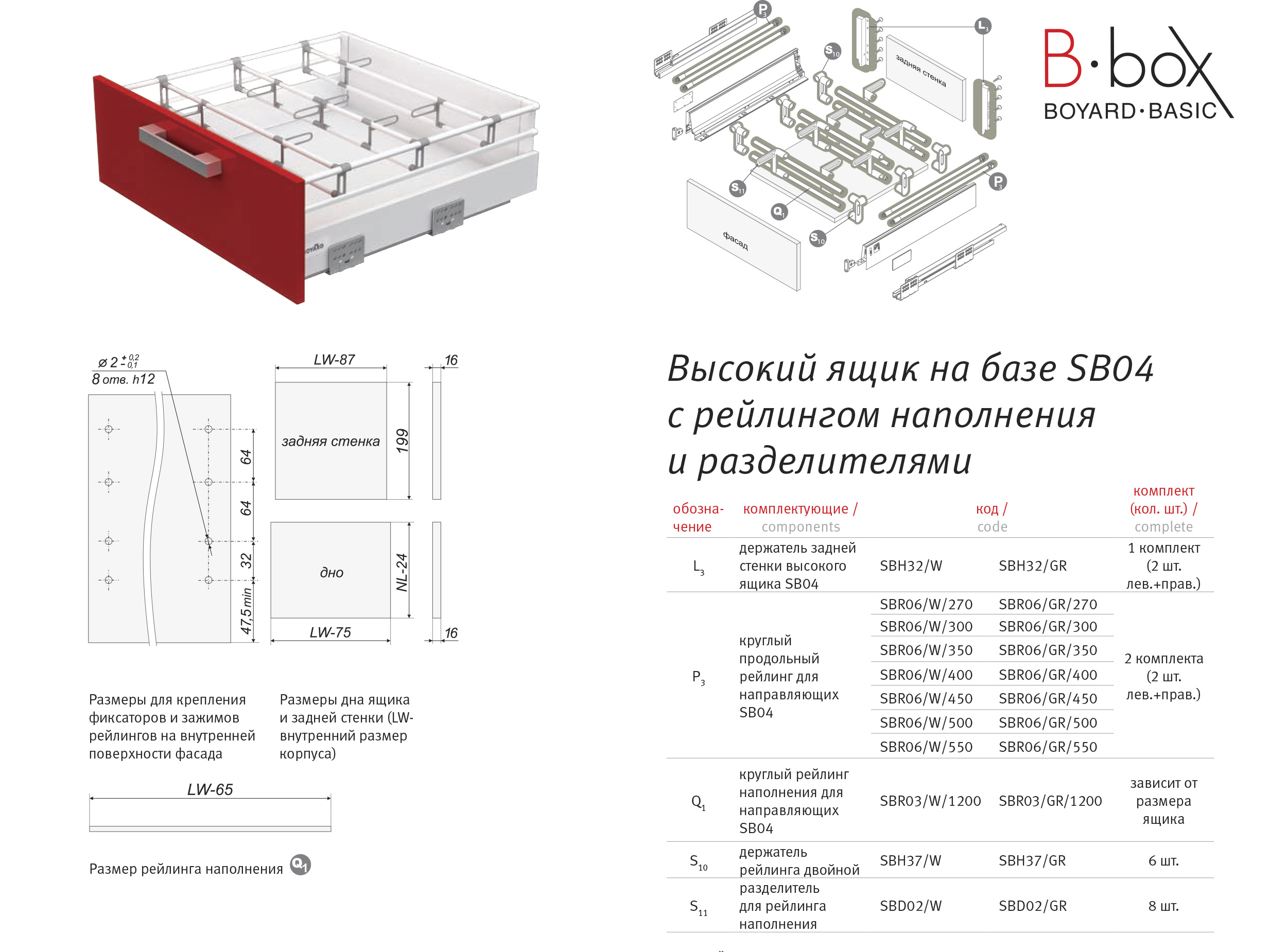 Внутренний ящик боярд. Круглый рейлинг наполнения для b-Box sbr03/gr/1200. Ящики b-Box Boyard. Ящики b-Box Boyard для внутренних ящиков. Boyard sb04.